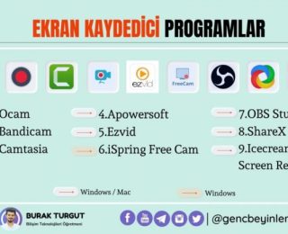 Ekran Kaydedici Programlar ve İndirme Linkleri